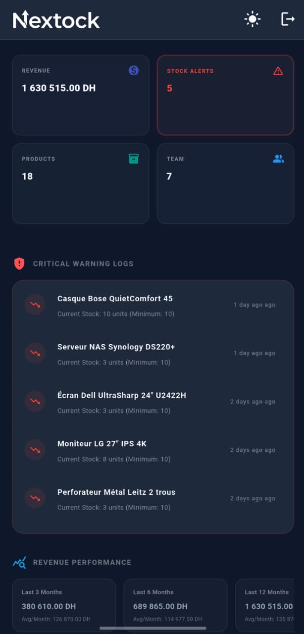Nextock Mobile Dashboard